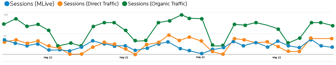 Traffic-Graphic2