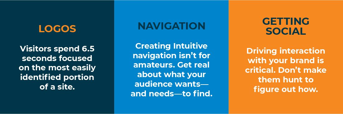websiteessentials_infograph_1100x368_01
