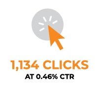 digital_marketing_b2b_stats-01