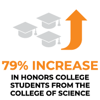 digital_marketing_b2b_stats-03