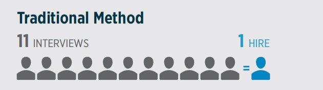 recruitsmarternotharder_infograph_1_1289x194
