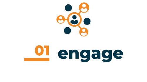 sociallanguage_points_500x280-01