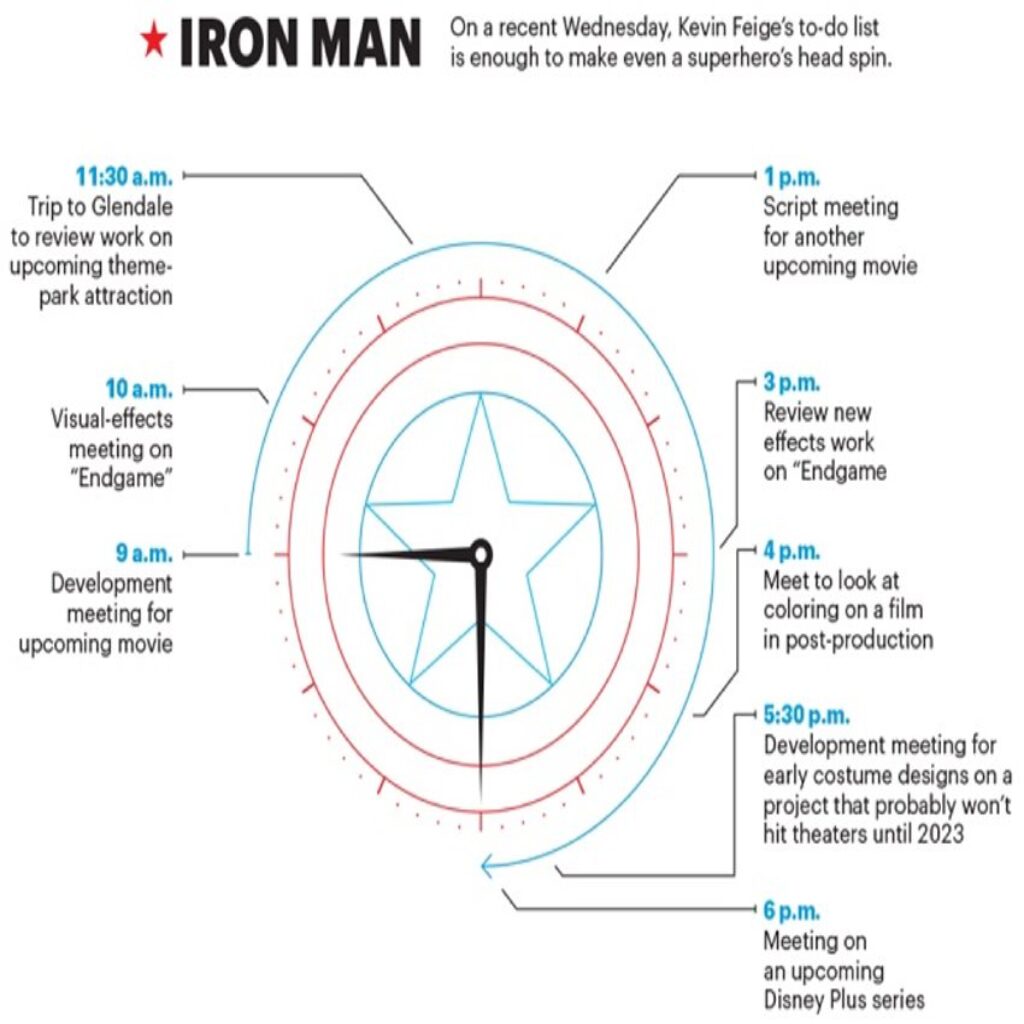 storytellinglonggame-ironman-plan-850