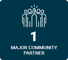 partner_michfoot