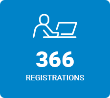 registrations2_mmg_medicare