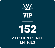 vip_experience_michfoot