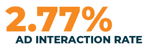 475x_visitdetroit_cs_adinteraction