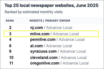mlive-ontop25list-v2